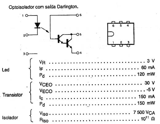 4N30 - 4N31 - 4N32 - 4N32A - 4N33 4N30 - 4N31 - 4N32 - 4N32A - 4N33