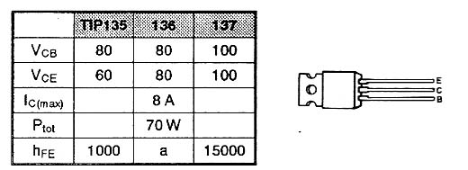 TIP135 - TIP136 - TIP137 TIP135 - TIP136 - TIP137