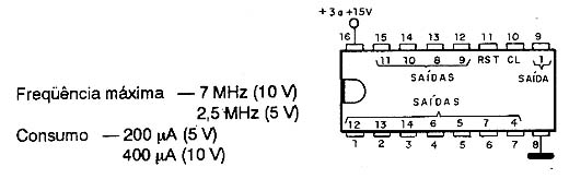 4020
4020