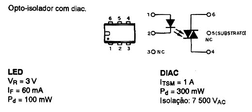 MOC3020
MOC3020