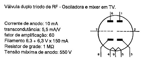 ECC81
ECC81