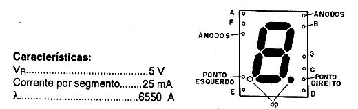 TIL312 - Display de 7 Segmentos
TIL312 - Display de 7 Segmentos
