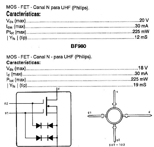  BF960 - BF980 - MOSFETs Para UHF
