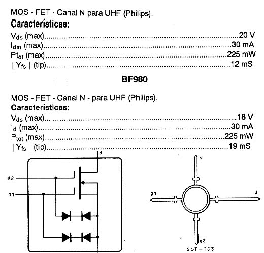 BF960 - BF980 - MOSFETs Para UHF
BF960 - BF980 - MOSFETs Para UHF