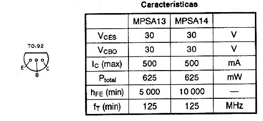 MPSA13 - MPSA14
MPSA13 - MPSA14
