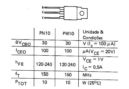  PN-10 - PM-10
