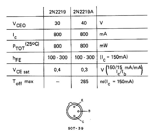 2N2219 - 2N2219A
2N2219 - 2N2219A