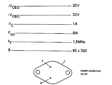  AD161
