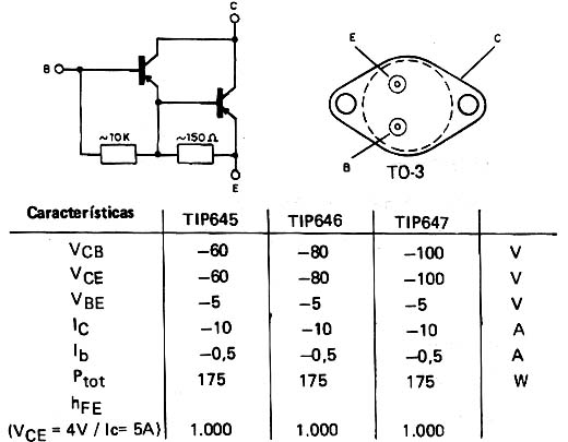 TIP645-TIP646-TIP647
TIP645-TIP646-TIP647