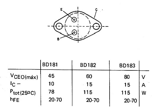 BD181- BD182 - BD183
BD181- BD182 - BD183