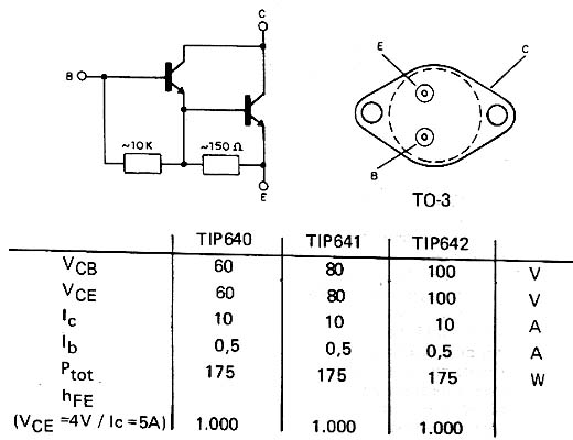 TIP640 - TIP641 - TIP642
TIP640 - TIP641 - TIP642
