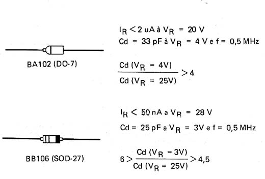 BA102 - BA106
BA102 - BA106