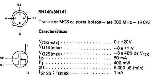 3N140 - 3N141
3N140 - 3N141
