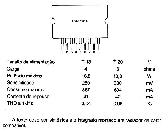 TDA1520
TDA1520