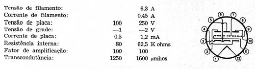 6C10
6C10