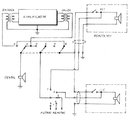  Amplificador como Intercomunicador (2)
