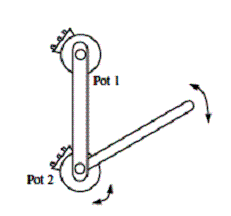 Sensor Bidimensional de Posição
Sensor Bidimensional de Posição