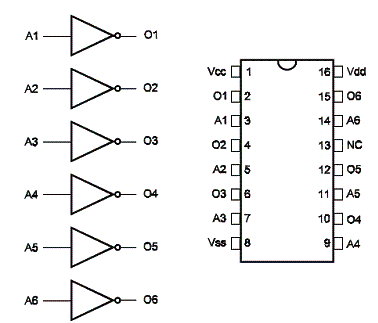 4009
4009