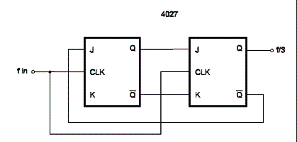 Divisor Contador até 3 com o 4027
Divisor Contador até 3 com o 4027