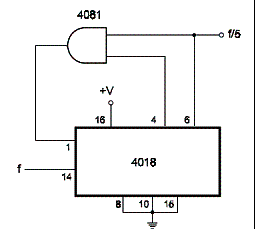  Divisor Contador Até 5 com o 4018 CMOS
