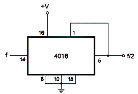 Divisor CMOS de Frequência Por 2
Divisor CMOS de Frequência Por 2