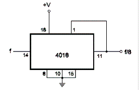 Divisor Contador Até 8 com o 4018 CMOS
Divisor Contador Até 8 com o 4018 CMOS