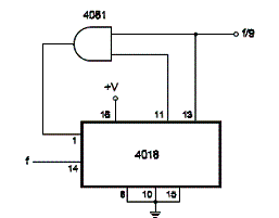 Divisor Contador Até 9 com o 4018 CMOS
Divisor Contador Até 9 com o 4018 CMOS