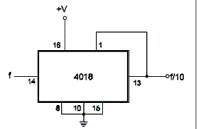 Divisor Contador Até 10 com o 4018 CMOS
Divisor Contador Até 10 com o 4018 CMOS