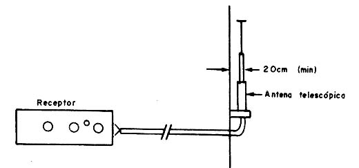 Antena Externa Para Seu FM
Antena Externa Para Seu FM