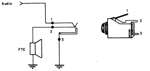  Jaque Circuito Fechado
