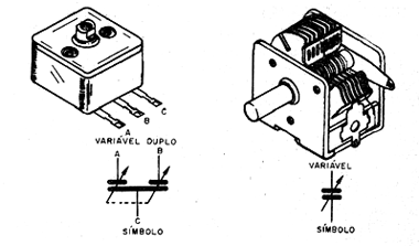  Capacitores Variáveis
