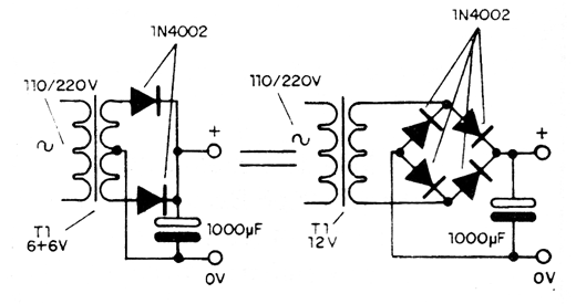 Figura 1- Conexão do transformador
