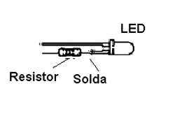 Resistor + LED 