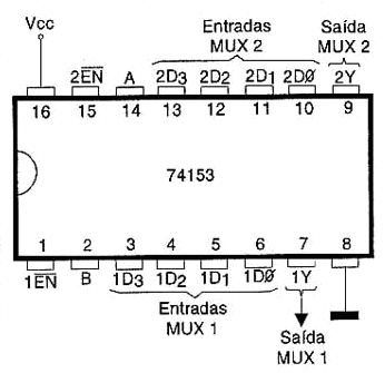 74152 - Duplo seletor de dados 1 de 4 