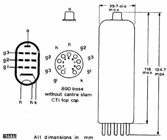 PL509
PL509