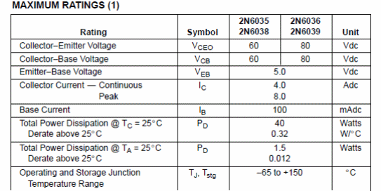 2N6035 2N6036 2N6038 e 2N6039
2N6035 2N6036 2N6038 e 2N6039