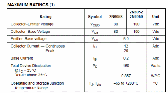 2N6052 2N6058 e 2N6059
2N6052 2N6058 e 2N6059