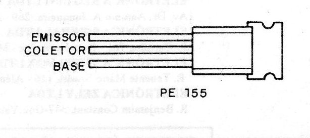 PE155
