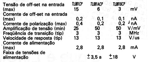 TL081CP TL081ACP TL081BCP
TL081CP TL081ACP TL081BCP