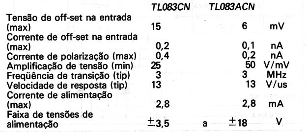 TL083CN TL083ACN
TL083CN TL083ACN