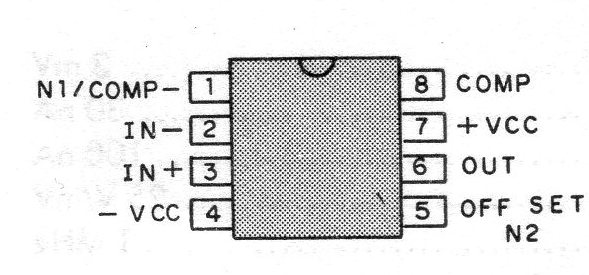 TL060CP TL060ACP TL060BCP
TL060CP TL060ACP TL060BCP