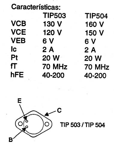 TIP503 e TIP504
