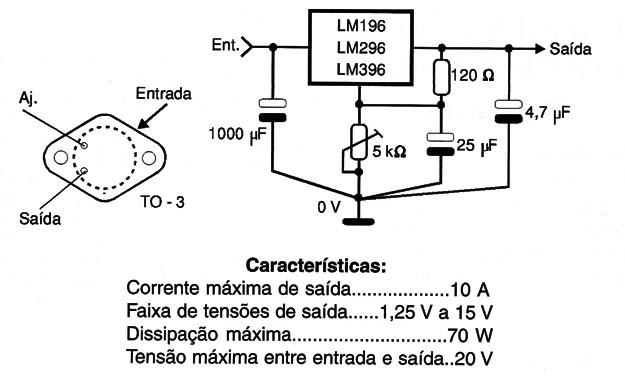 LM196 LM296 LM396
