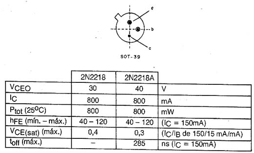 2N2218 2N2218