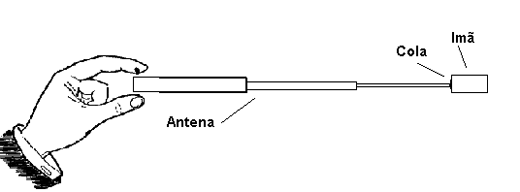 Ferramenta com Antena Telescópica