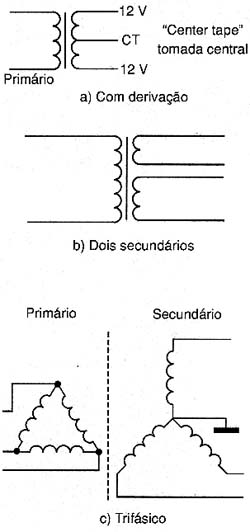 Tipos de transformadores com primários e secundários diferentes.