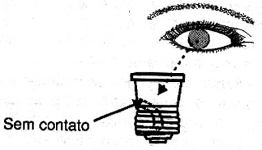 Observando se um fusível antigo tipo cartucho se encontra queimado.