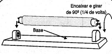 Trocando uma lâmpada fluorescente. Trocando uma lâmpada fluorescente.