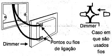 Instalando um dimmer. Instalando um dimmer.