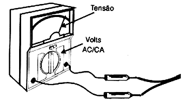 Figura 3 - Medindo tensões alternadas.
Figura 3 - Medindo tensões alternadas.